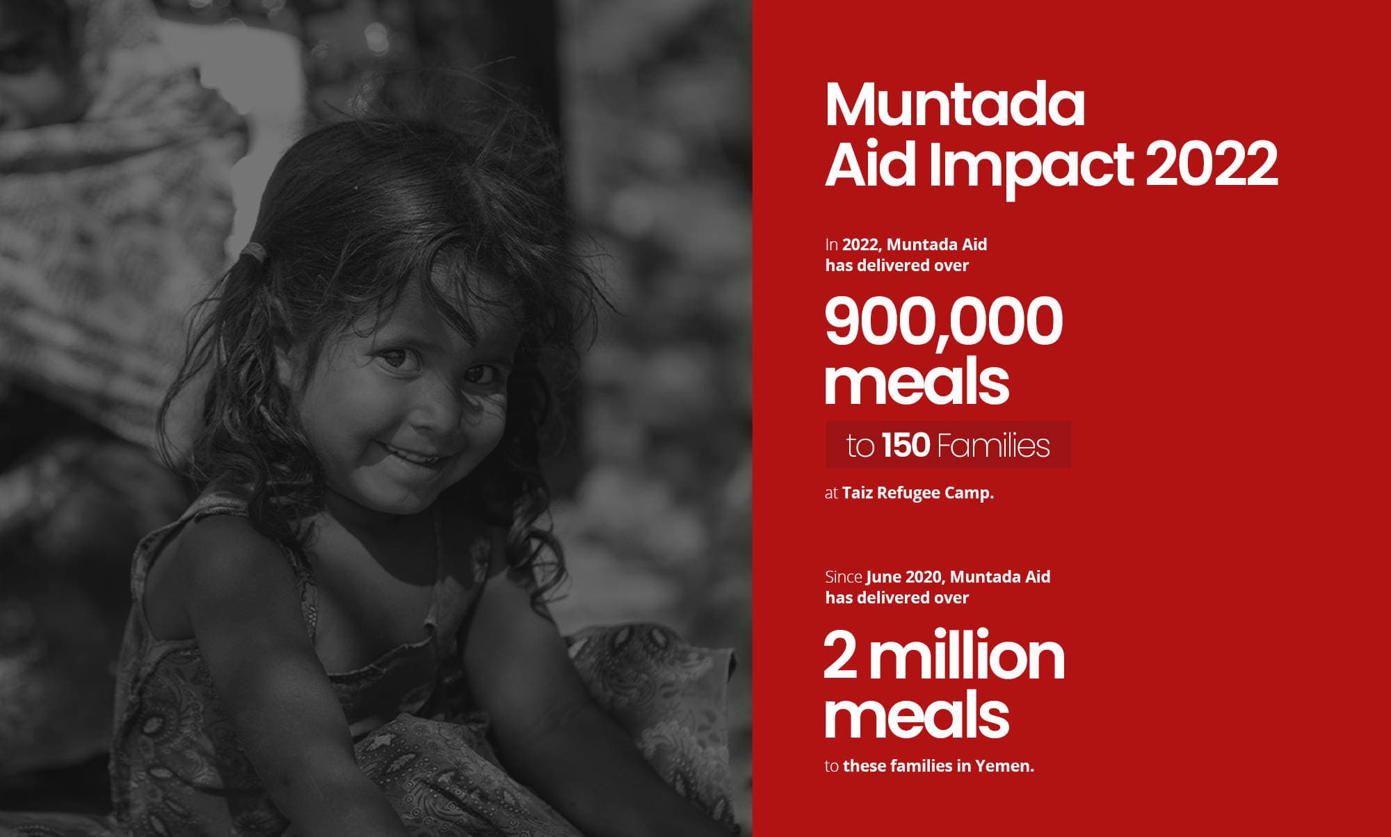 MA Feed the Forgotten Impact Report 2022