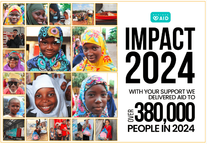 Muntada Aid Impact Report 2024